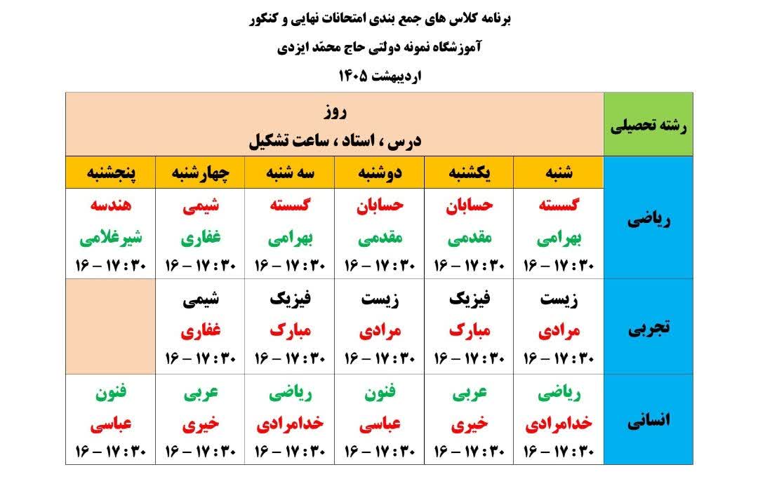 کلاسهای جمع بندی نهایی-کنکوری